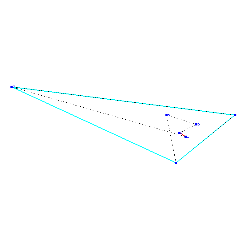 Flugauswertung